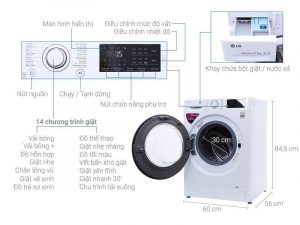 Kích thước máy giặt cửa trước của các hãng phổ biến trên thị trường